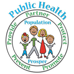 Public health should be a priority